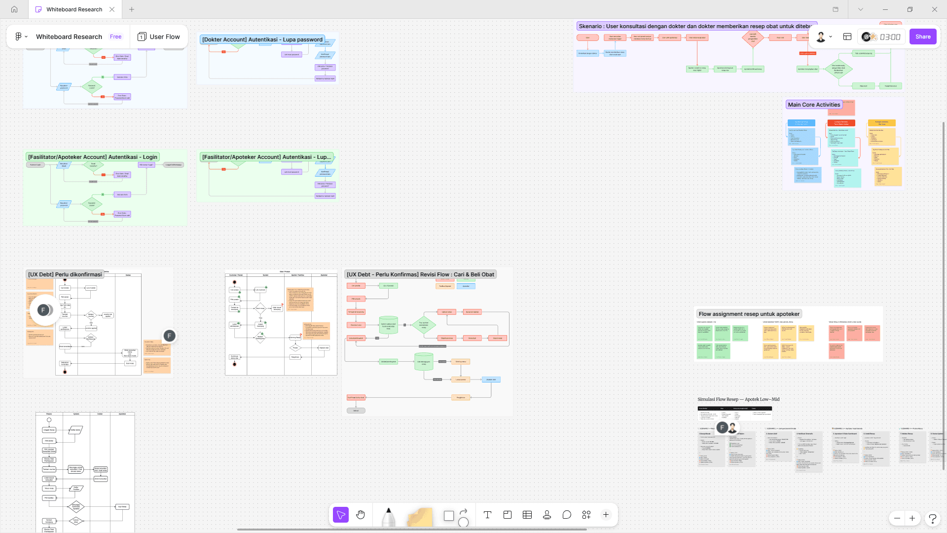 Easymeds Design Architecture 2